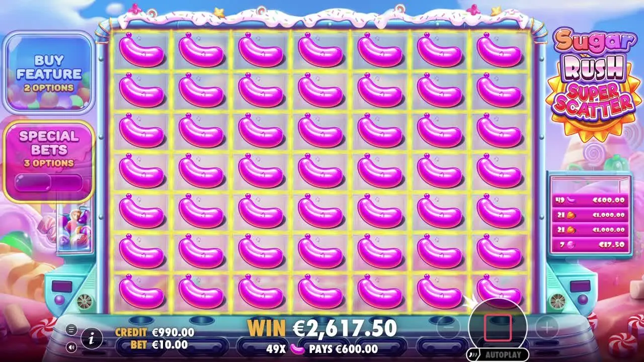 Sugar Rush Super Scatter Review 2026 - RTP, Bonus and Max Win preview 3